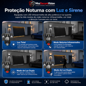 Imagem 3 de Câmara Inteligente GeekSpace Triple Lens Wi-Fi 12MP PTZ IP66
