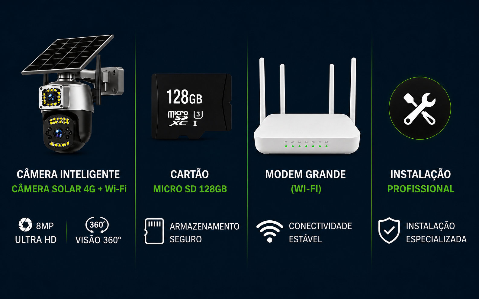 Kit Empresarial