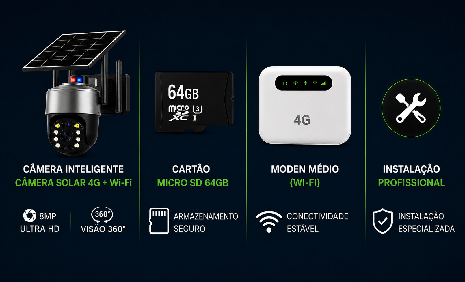 Kit Recomendado