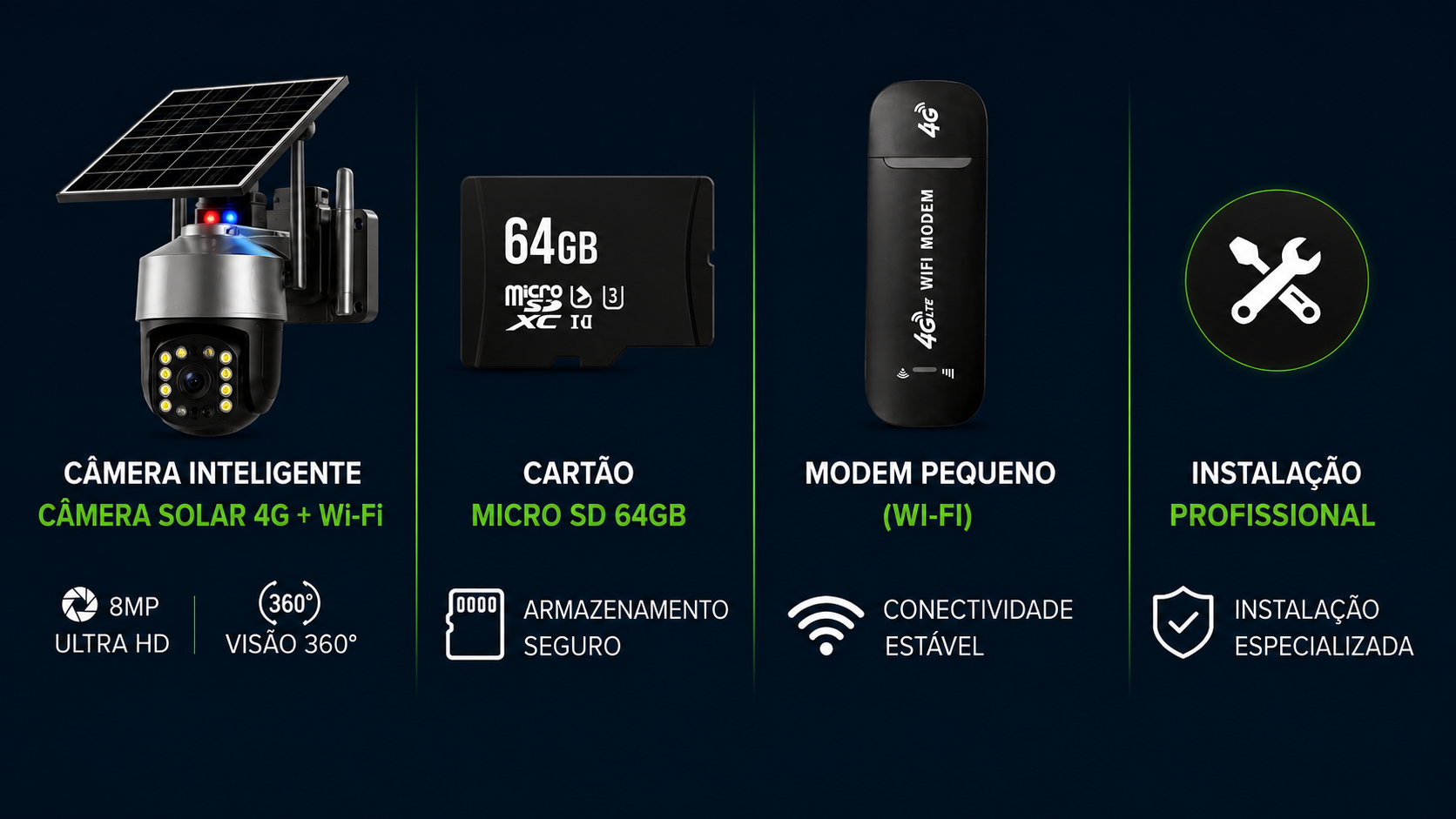 Kit Smart
