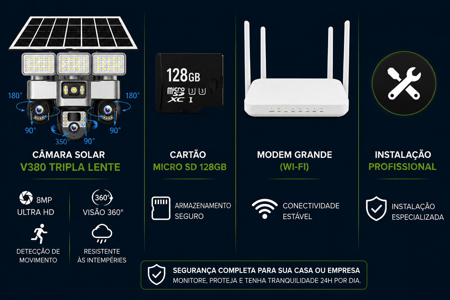 Kit Empresarial