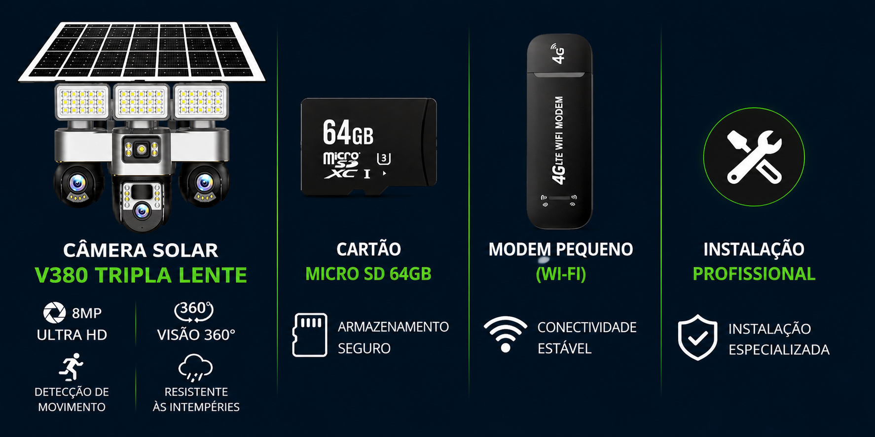 Kit Smart
