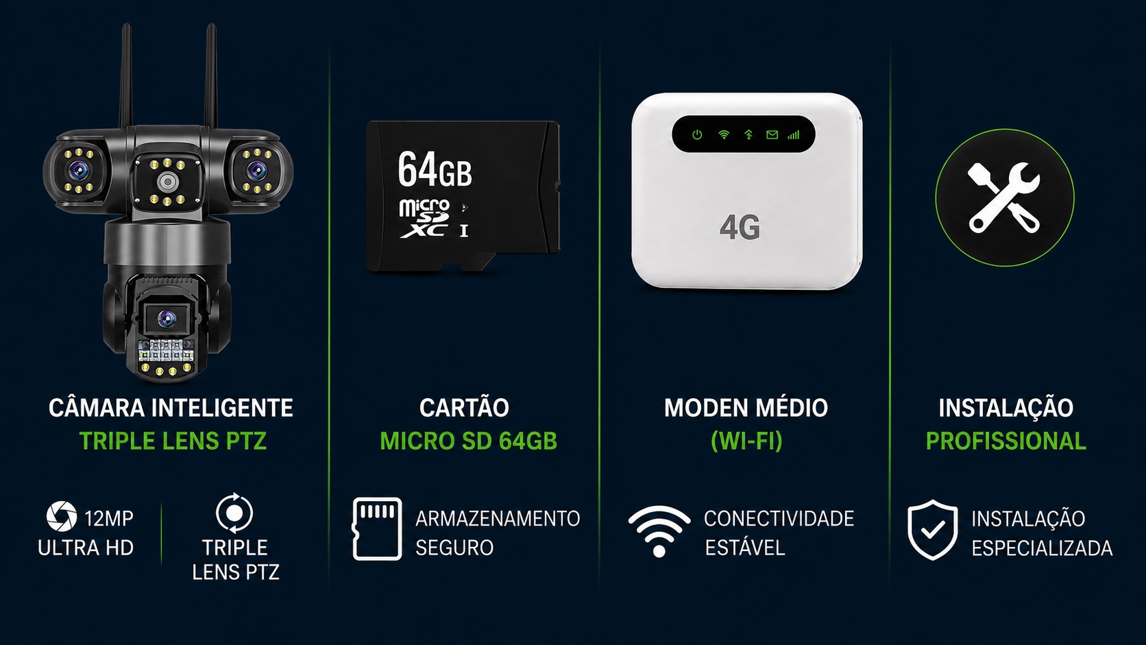 Kit Recomendado