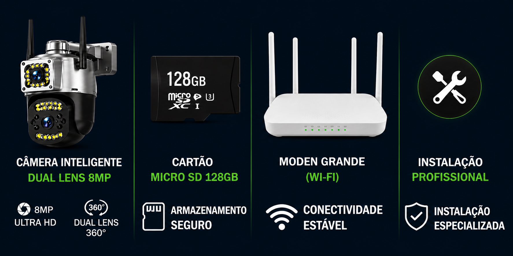 Kit Empresarial