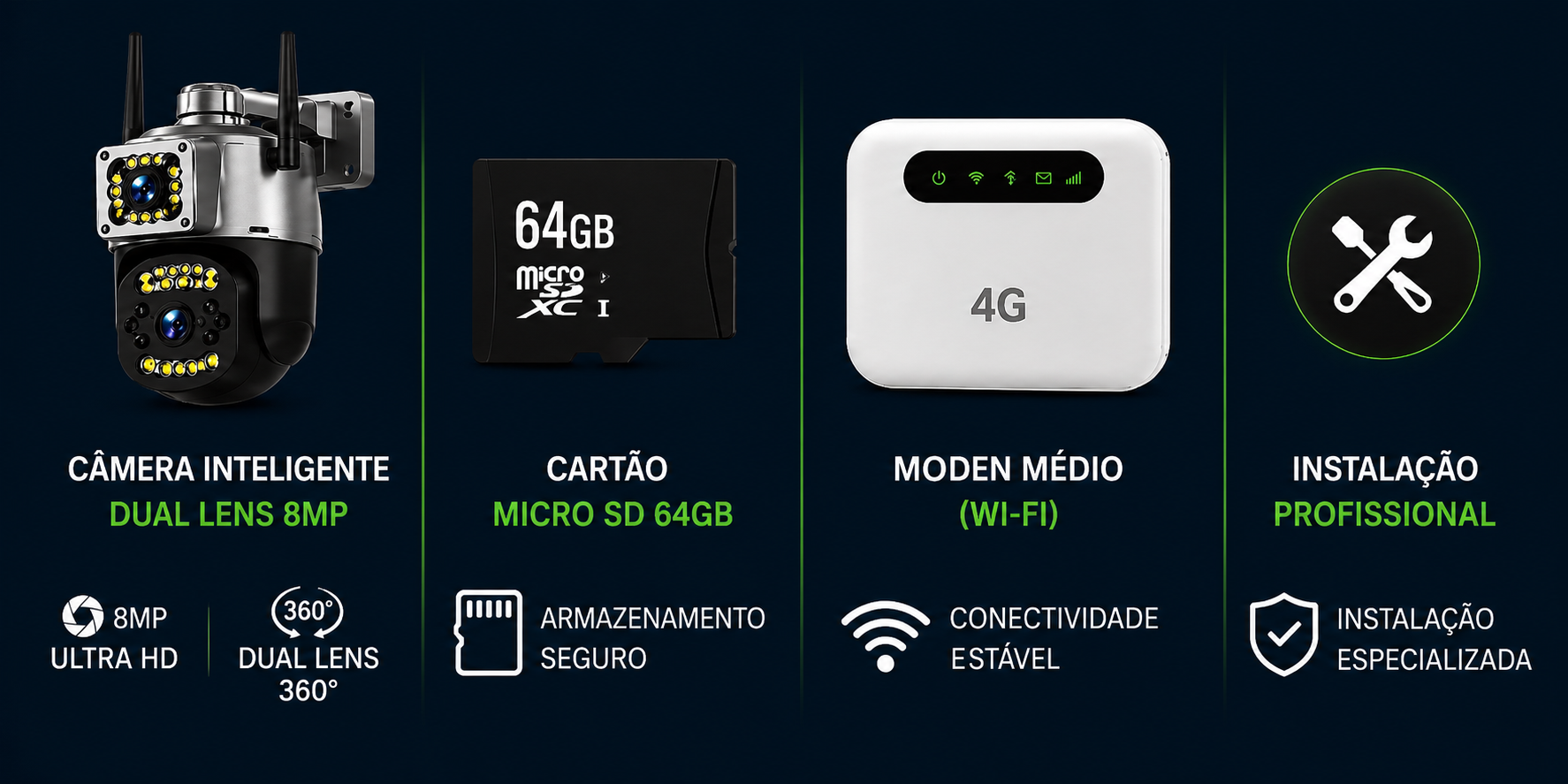 Kit Recomendado
