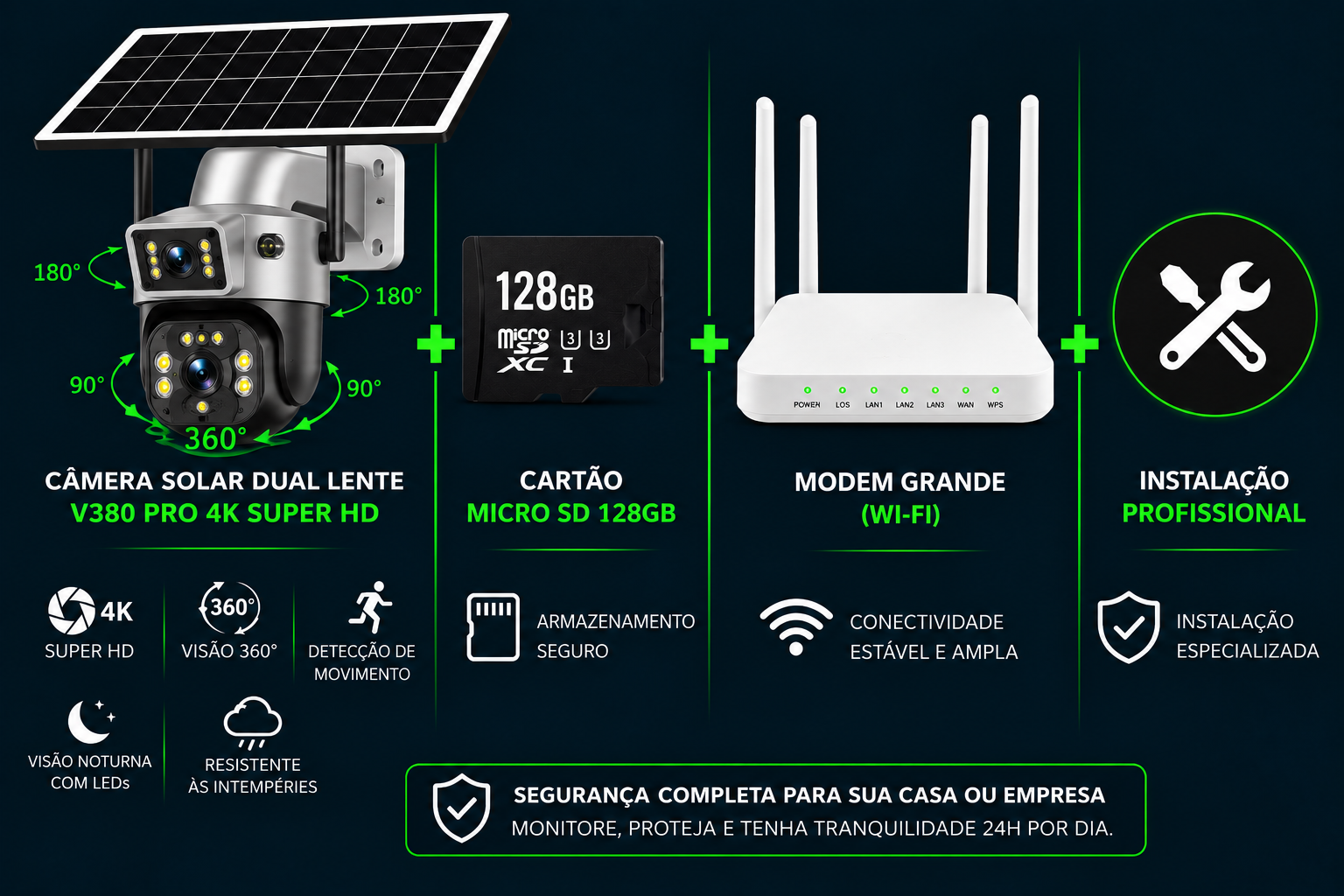 Kit Empresarial