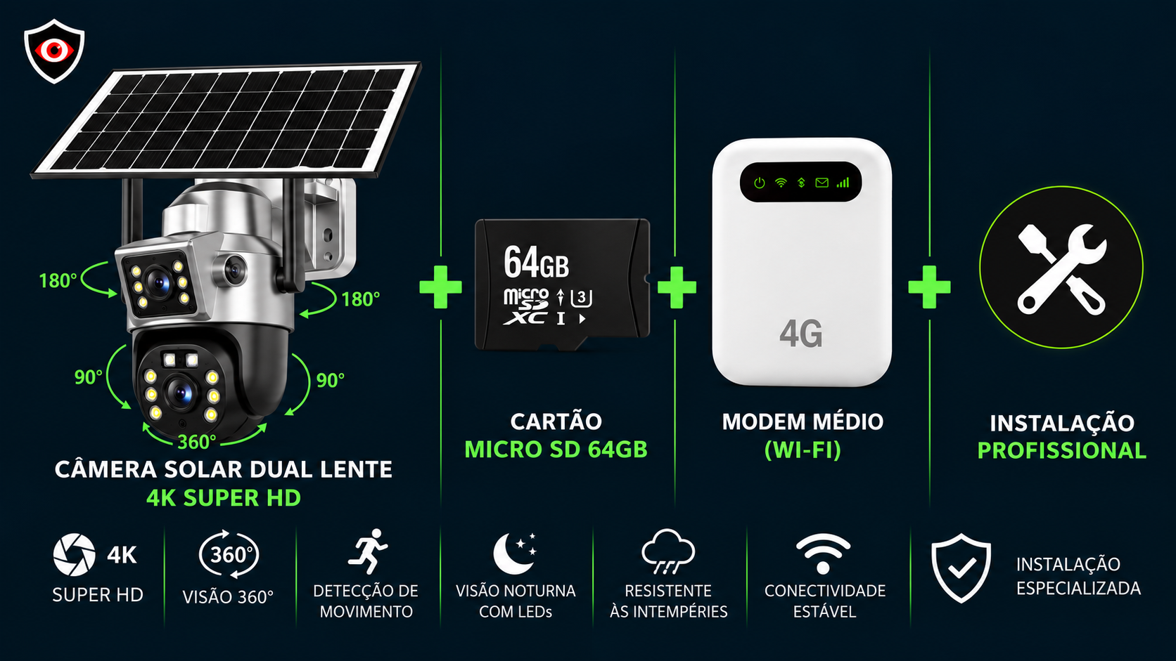 Kit Recomendado