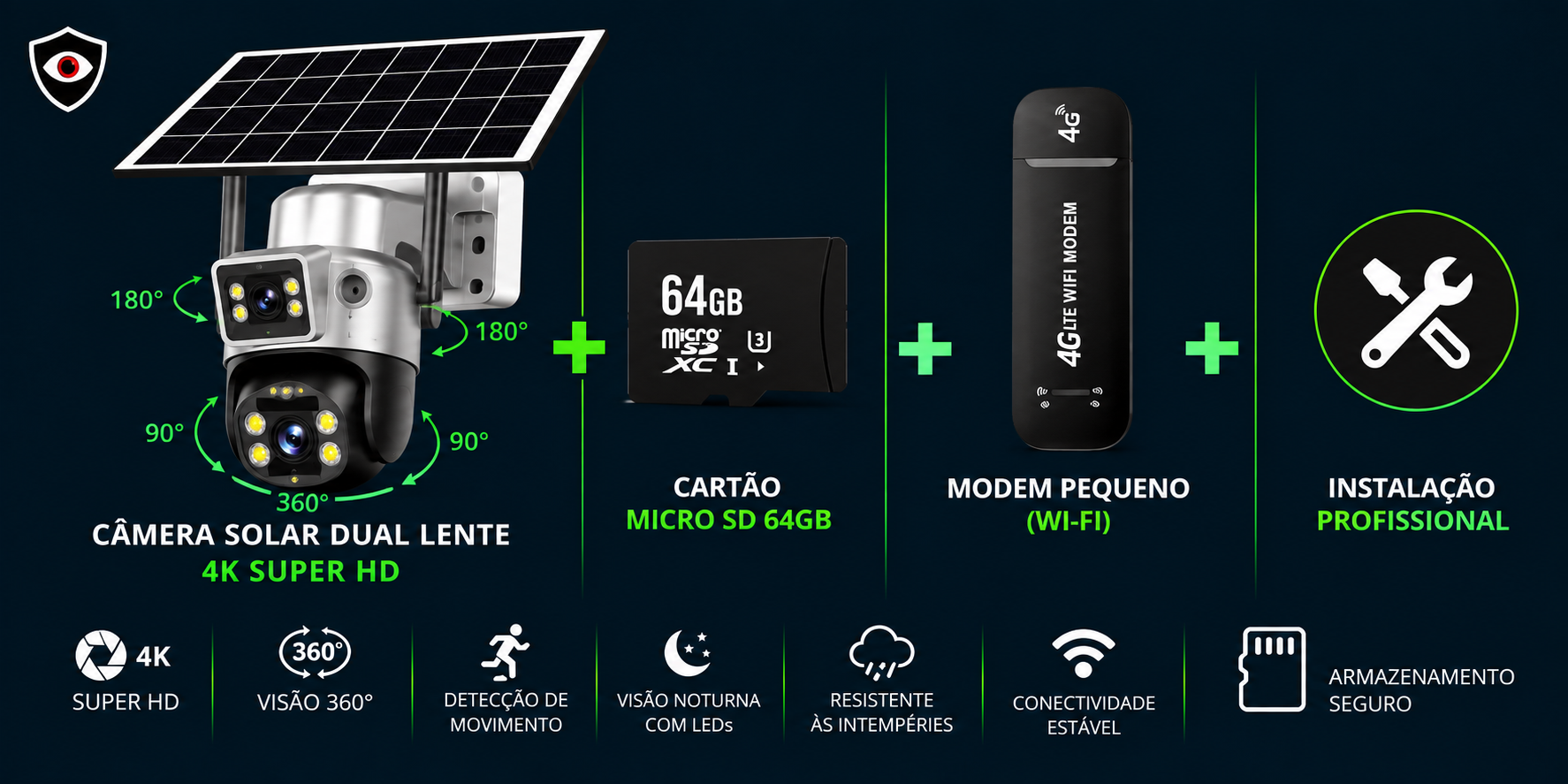 Kit Smart